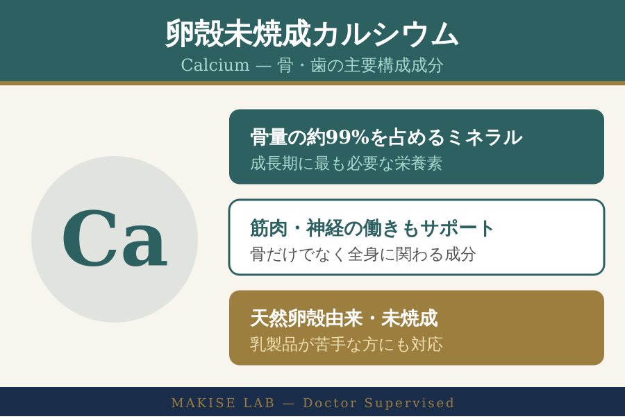 卵殻カルシウム