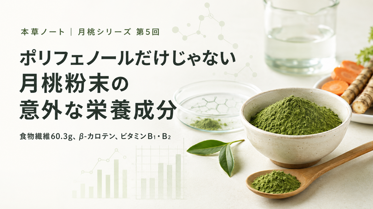 ポリフェノールだけじゃない。